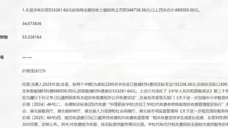 襄阳一学校从教辅材料上“揩油”2295名学生，被罚没88万！