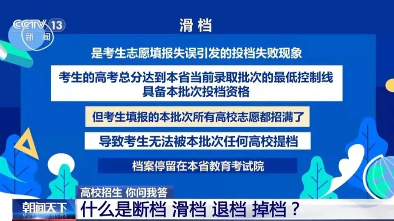 断档、滑档、退档、掉档，志愿填报这些概念别搞混