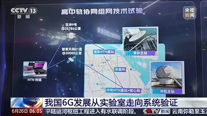 中国电信突破6G星地融合关键技术！