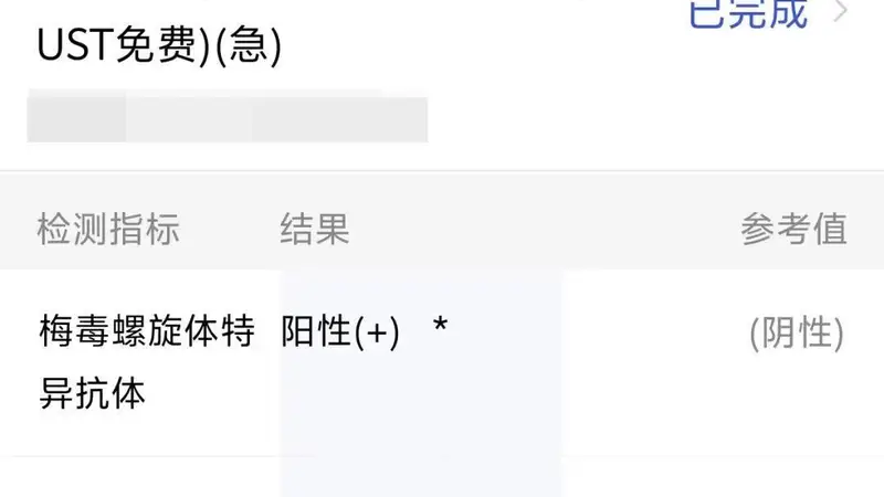 “你这个指标很少出现假阳性”,怀孕的我真的感染了梅毒?