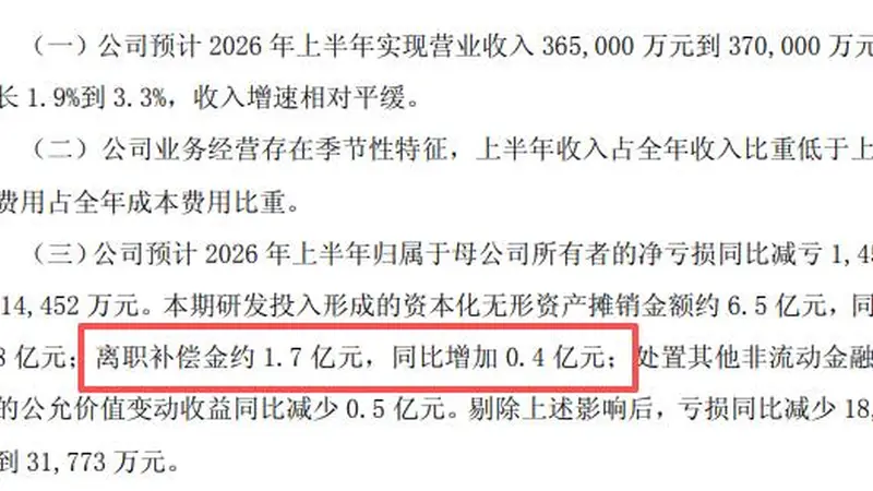 云转型机遇与财务压力并存！用友网络三次递表港交所：三年三个月累亏51亿元，员工缩减超7000人，流动负债高达120亿元