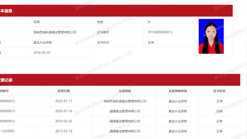 前公募百亿经理范琨加盟思瑞私募,出任首席研究官