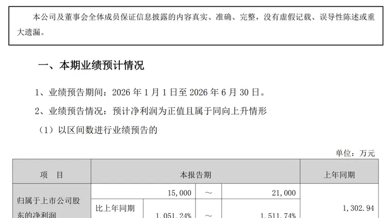 “股王”预增超8倍！今夜，密集利好