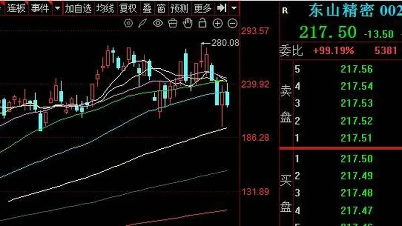 价值数千万美金光模块被盗？A股科技股关键时刻，4000亿元巨头海外仓库惊现失窃大案，今日东山精密大跌5.84%，紧急回应来了！未达到披露标准