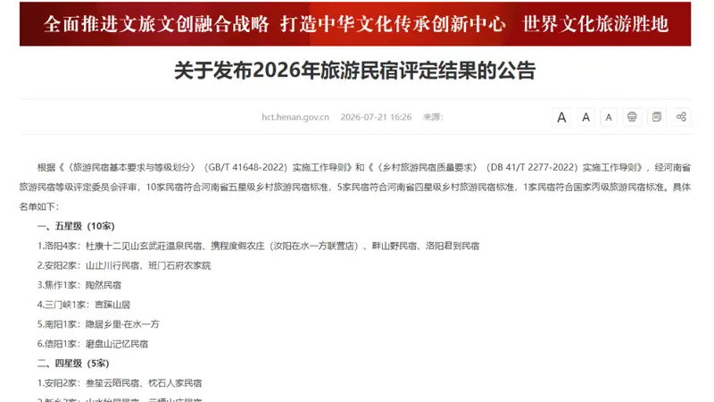 焦作新增一家五星级旅游民宿！就在……