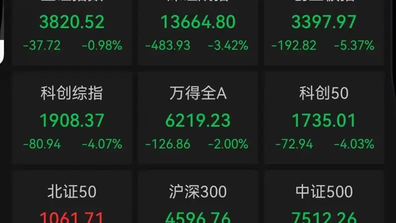 A股午评:三大指数收跌;脑机接口、白酒概念股拉升,教育、银行板块上涨;CPO、存储芯片下挫;通信设备、半导体大跌