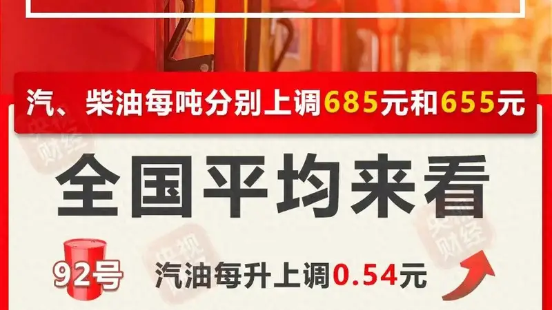 油价今晚要上调!加满一箱油要多花27元