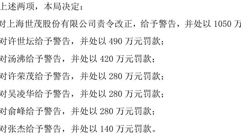9笔账外借款未披露！世茂集团主席许世坛被罚6年证券市场禁入及490万元罚金 业内人士：需关注港交所对其董事适任性处理等后续进展