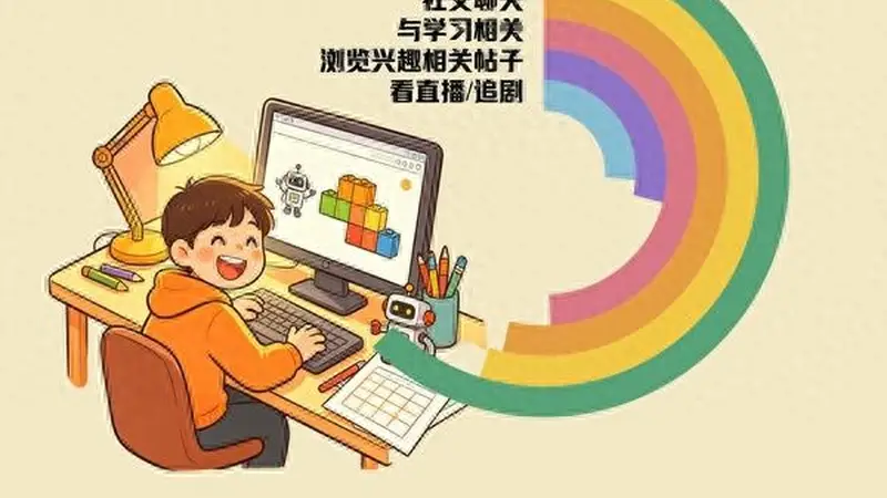 调查显示短视频和网游成中小学生暑期消时“两件套”