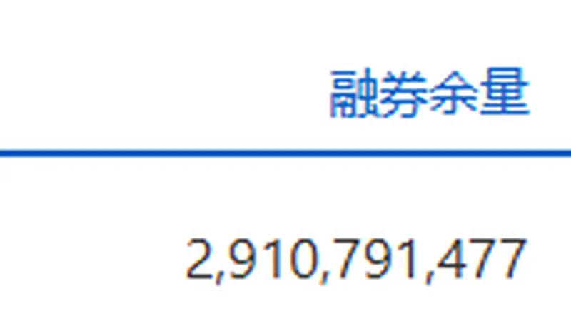 两市融资余额增加23.89亿元