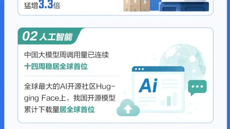 2291万入境客的账单：老外们的“Chinamaxxing”都max了些啥？