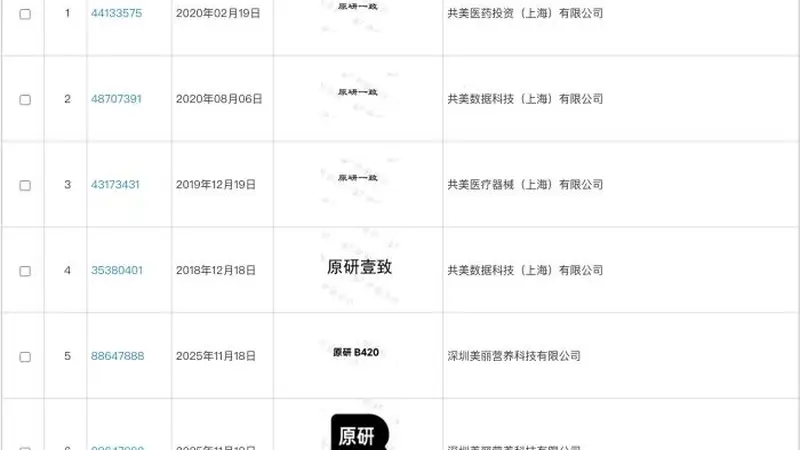 民生调查局｜“心机商标”盯上药品，多款非原研药印“原研一致”商标