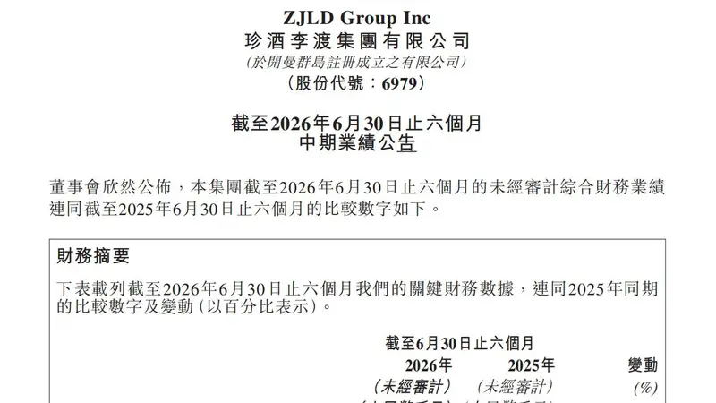 珍酒李渡2026半年报逆势回升：营收25.46亿元,经调整净利润6.26亿元