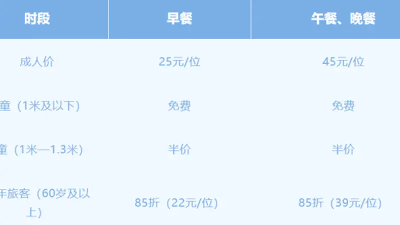 列车上可以吃自助餐啦！全是现炒菜