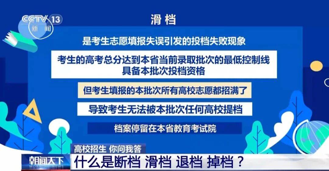 断档、滑档、退档、掉档，志愿填报这些概念别搞混