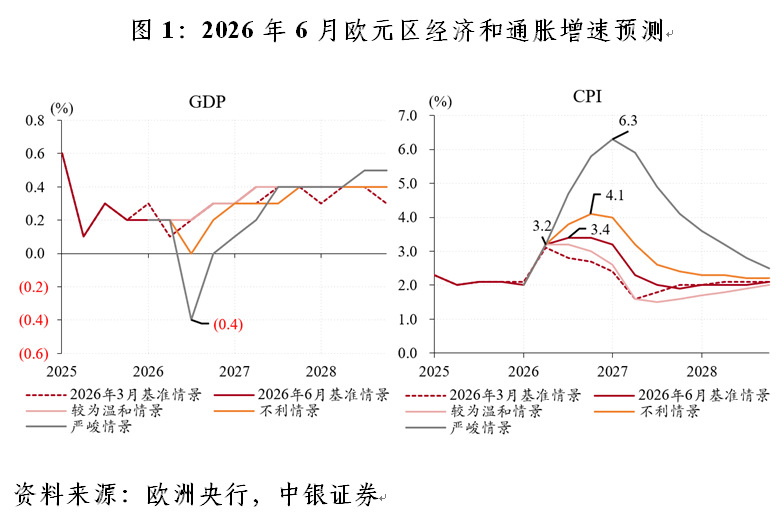 管涛:货币紧缩发生在美伊谅解达成之际