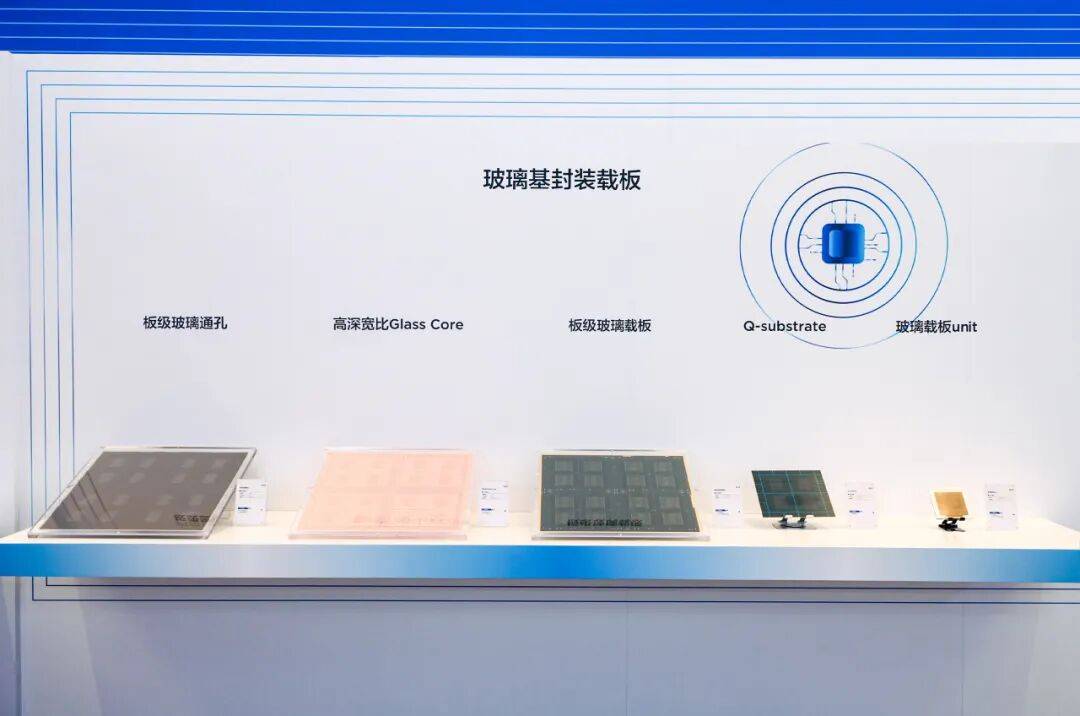 京东方玻璃基板业务,首次大规模亮相