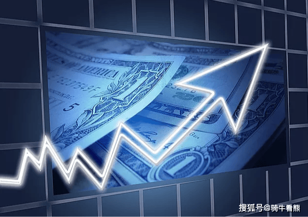 指数全线回调、医药逆势领涨，A股新一轮行情风向变了？