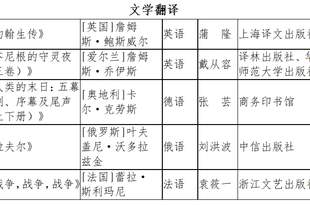 第九届鲁迅文学奖揭晓，上海实现翻译奖“零的突破”