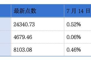 铂科电子再度递表港交所;鼎泰高科预计上半年归母净利润同比增长超300%丨港交所早参