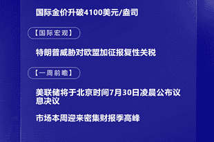 7月27日国际晨讯丨国际金价升破4100美元/盎司 美联储加息悬念将揭晓