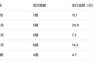张家港农商行公布2026年度同业存单发行计划,总额度213.59亿元
