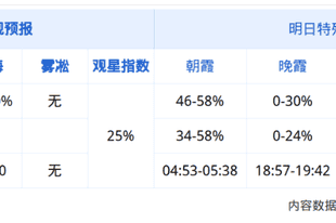 松涛云海间,尽览泰山盛夏清光