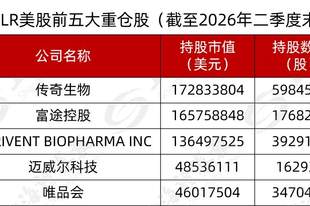 段永平、景林都卖了，高瓴却买了