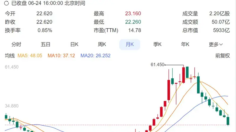 “欠下”一万亿！雷军怎么做都是错的？
