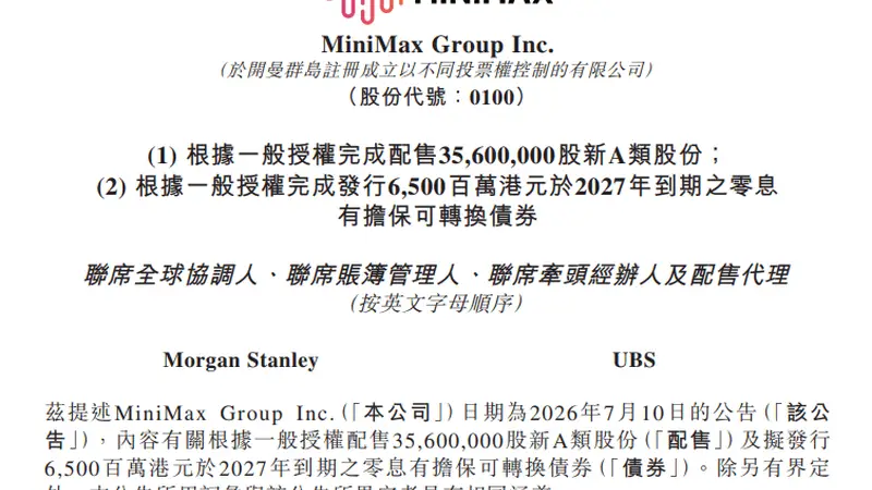 160亿到账，MiniMax的信心考题