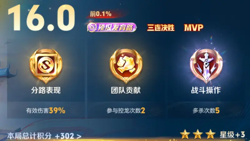 金牌榜第二的背后：拆解官方评分系统，看懂孙权的“高分”玩法