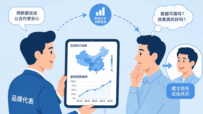饮料新品为什么倒在最后一公里？