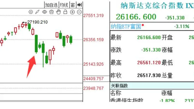 悬在科技头上的达摩克利斯之剑
