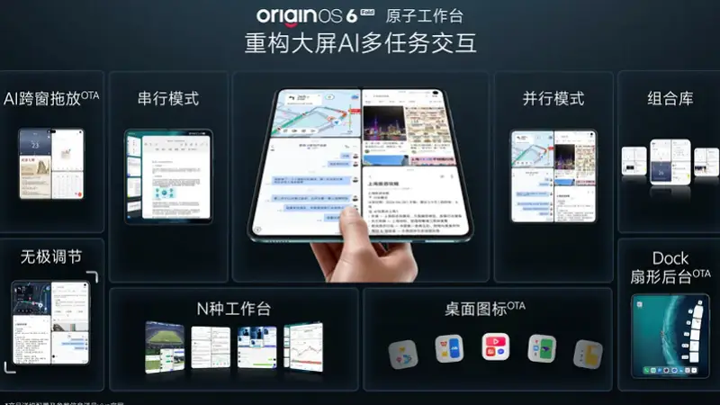 7999元起售!vivo发布X Fold6,聚焦AI办公