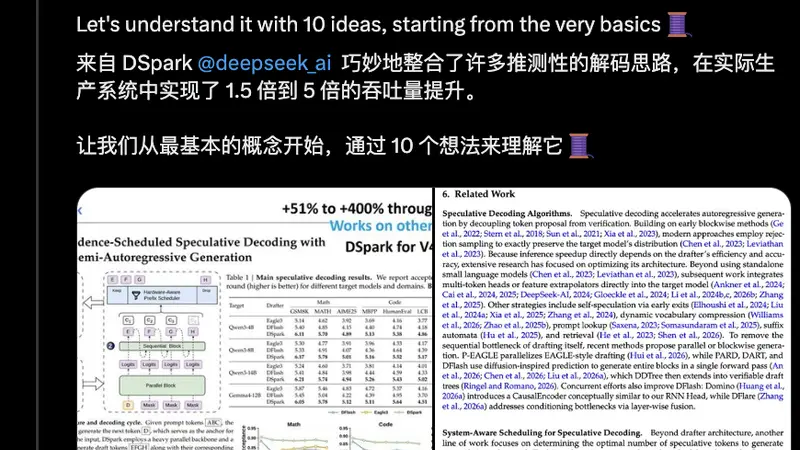 梁文锋署名的DSpark，看懂这10个点就够了！