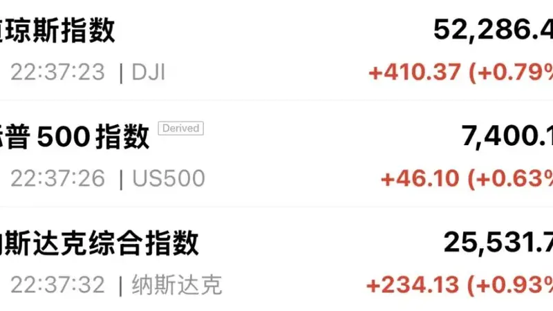 深夜!美芯片股大跌,中国资产拉升