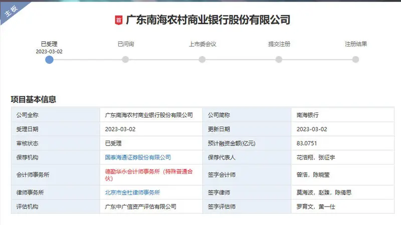新动态！东莞银行、南海农商行IPO恢复审核