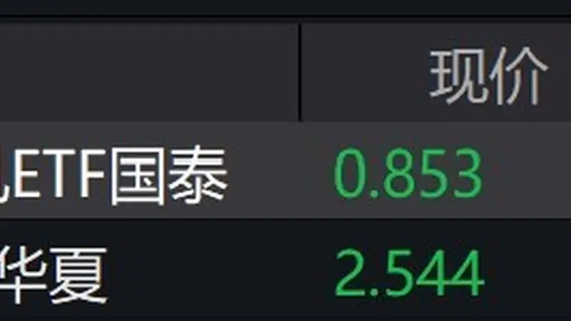 机床概念股走低,工业母机、机床等ETF跌超4%