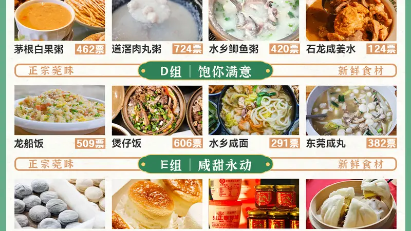 做完这8道东莞美食选择题,抽零食大礼包!