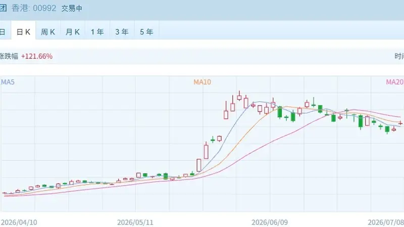 港股速报 | 港股高开：科技硬件领涨，半导体新股首日表现亮眼