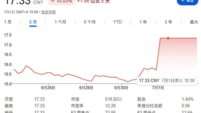 快递费偷偷变贵了,但这钱我愿意掏。