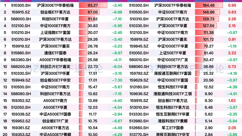 史诗级抄底再现!
