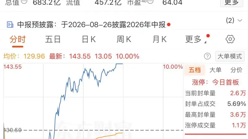 002409,“地天板”