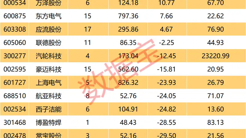 全球燃机市场迎来一轮强劲景气周期 国内产业链加速出海（附名单）
