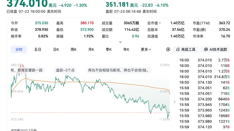 从特斯拉Q2财报，看国产新势力的至暗时刻