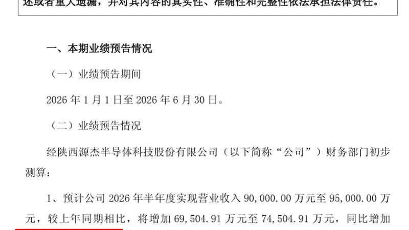 增长超1000%，陕股“股王”上半年业绩大爆发