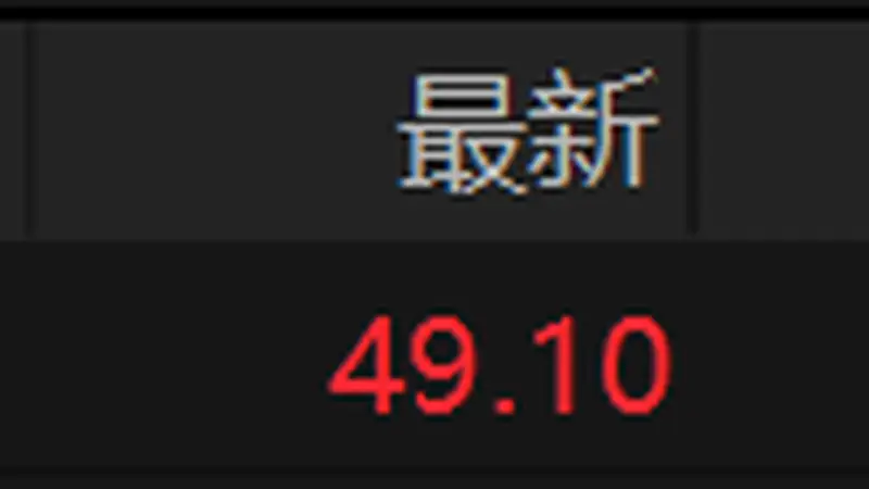 长鑫科技刷新A股个股单日成交纪录