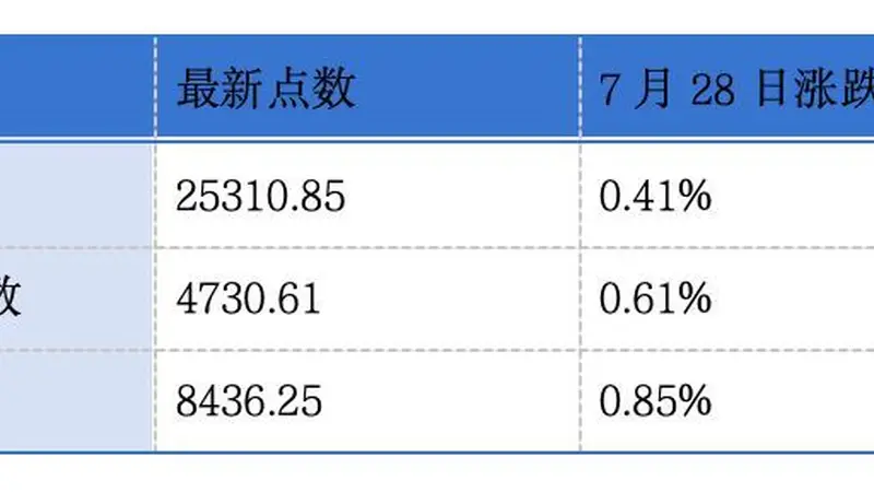 斯坦德机器人第三次递表港交所；粉笔、科拓股份发布盈利预警丨港交所早参