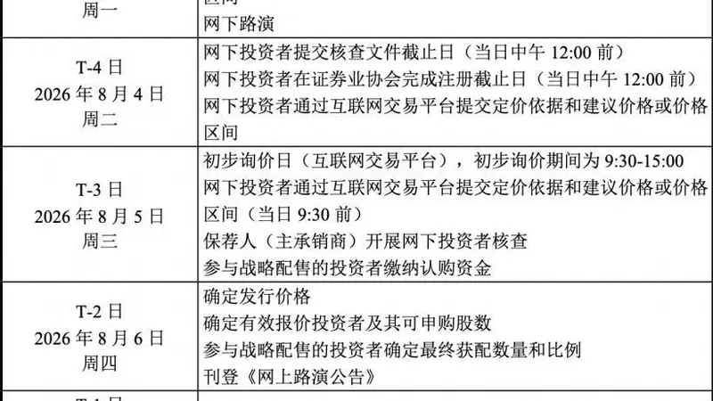 宇树科技IPO发行价约104元,市值将达400亿元以上