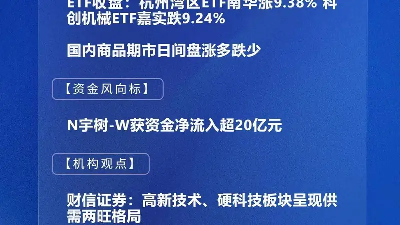 四点半观市 | 机构:高新技术、硬科技板块呈现供需两旺格局